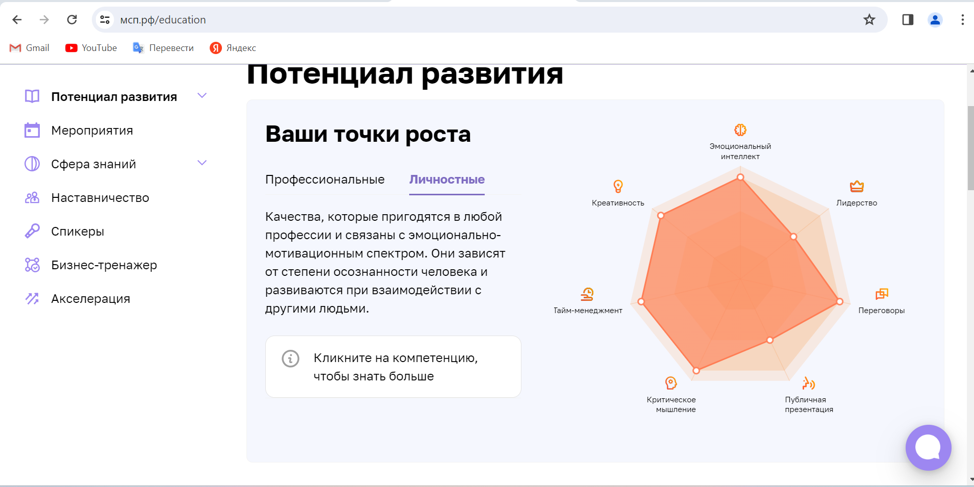 Результат теста на соц контракт